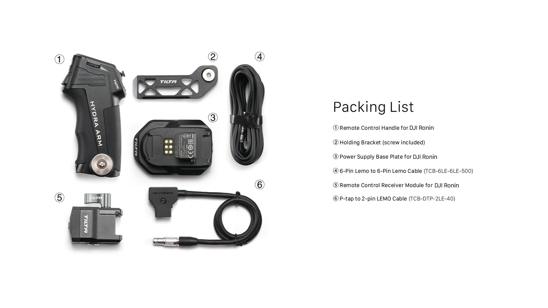 Remote Control Kit for DJI Ronin Remote Control Kit for DJI Ronin